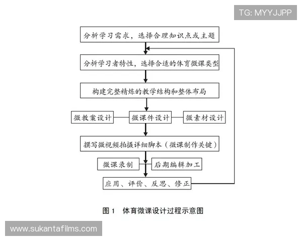 B体育官网手机版登录流程详解及账号安全保护措施全攻略